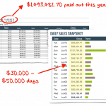 Affiliate Millionaire- How Tom Became Top Clickbank Affiliate Earning 500.000 $/Month 32 AFFILIATE MILLIONAIRE RESULTS