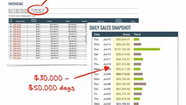 Affiliate Millionaire- How Tom Became Top Clickbank Affiliate Earning 500.000 $/Month 10 AFFILIATE MILLIONAIRE RESULTS