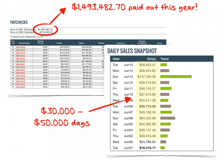 AFFILIATE MILLIONAIRE RESULTS