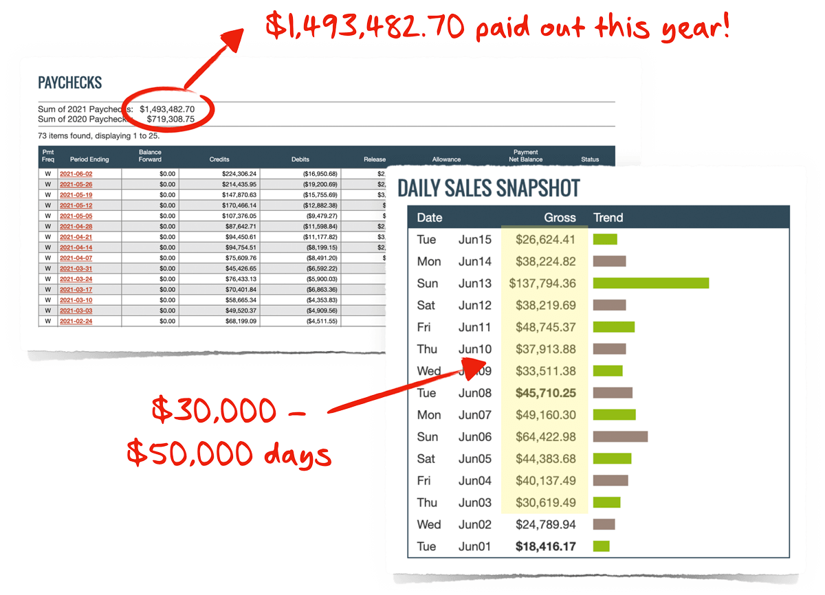AFFILIATE MILLIONAIRE RESULTS