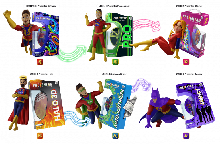 PREZENTAR FUNNEL AND UPGRADES