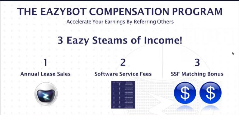 eazybot compensation plan