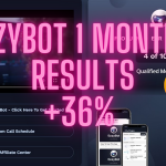 eazybot 1 month's results