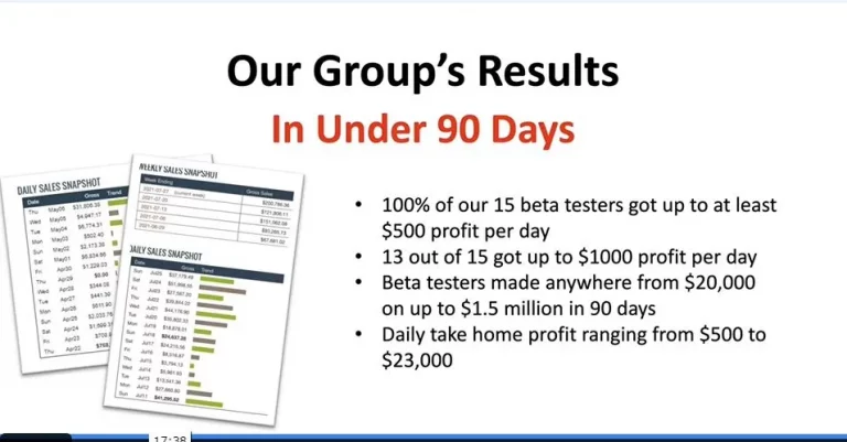 group s results in 90 days